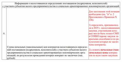 Преимущества национального режима при проведении закупок