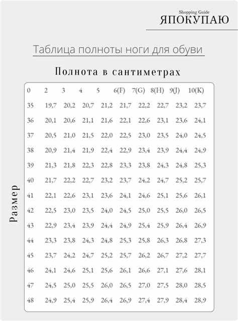 Советы при покупке обуви и заказе в интернете